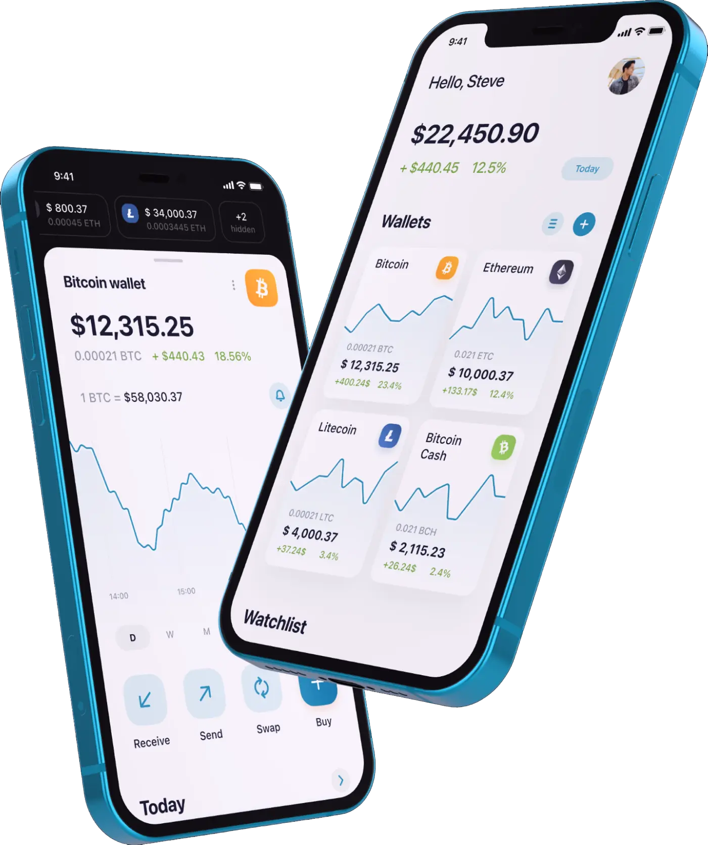 Tekniko Global Blockchain app development