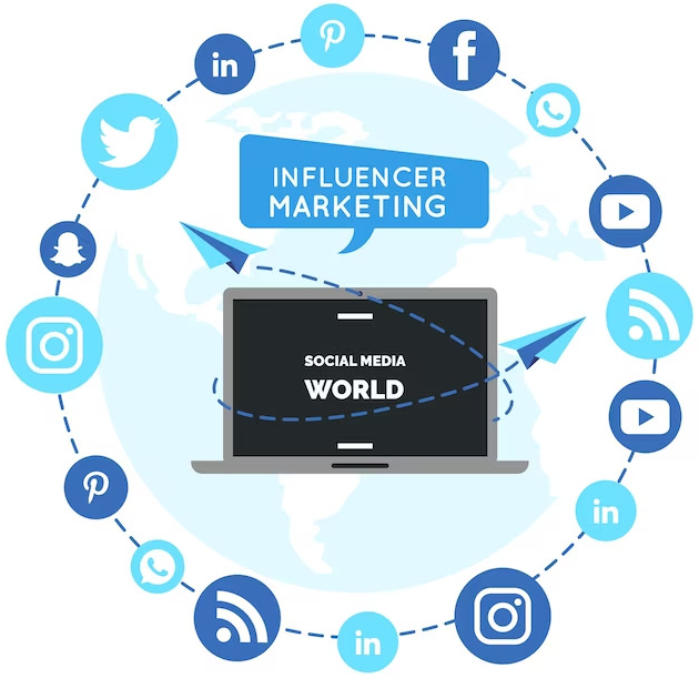 Tekniko Global digital marketing